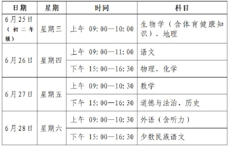 考试时间及科目安排